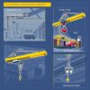 Overhead Crane: Jenis-Jenis & Fungsi Penting dalam Industri