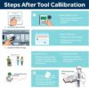 Pasca Kalibrasi Alat: Panduan Lengkap yang Perlu Anda Ketahui
