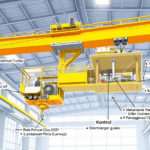 Training Pengawas Operasional Pertama (POP) Pertambangan Kabupaten Muaro Jambi