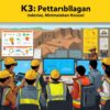 Pelatihan K3 Pertambangan: Investasi Keselamatan, Minimalkan Risiko!