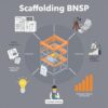 Scaffolding BNSP: Komponen, Fungsi, dan Manfaatnya untuk Sertifikasi Kompetensi