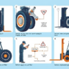 Merawat Forklift: Tips Jitu agar Awet & Performa Optimal