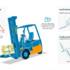 Memahami Beban Kerja Forklift: Kapasitas Aman & Stabilitas