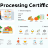 Sertifikasi Pengolahan Makanan: Panduan Lengkap Standar Kompetensi & Keamanan Pangan