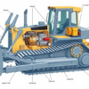 Anatomi Bulldozer: Panduan Lengkap Komponen Penting
