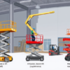 Scissorlift, Boomlift, Manlift: Pelatihan Operator & Komponen Penting yang Wajib Tahu
