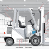 Forklift 101: Panduan Lengkap Komponen, Kerusakan, & Penggunaan yang Efektif
