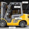 Menguasai Forklift: Panduan Lengkap Komponen, Pengoperasian, dan Tips Keamanan