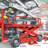 Scissor Lift: Panduan Lengkap Penggantian Komponen yang Aus