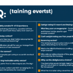 FAQ Pelatihan & Sertifikasi K3 Ceksertifikat – Pertanyaan Umum